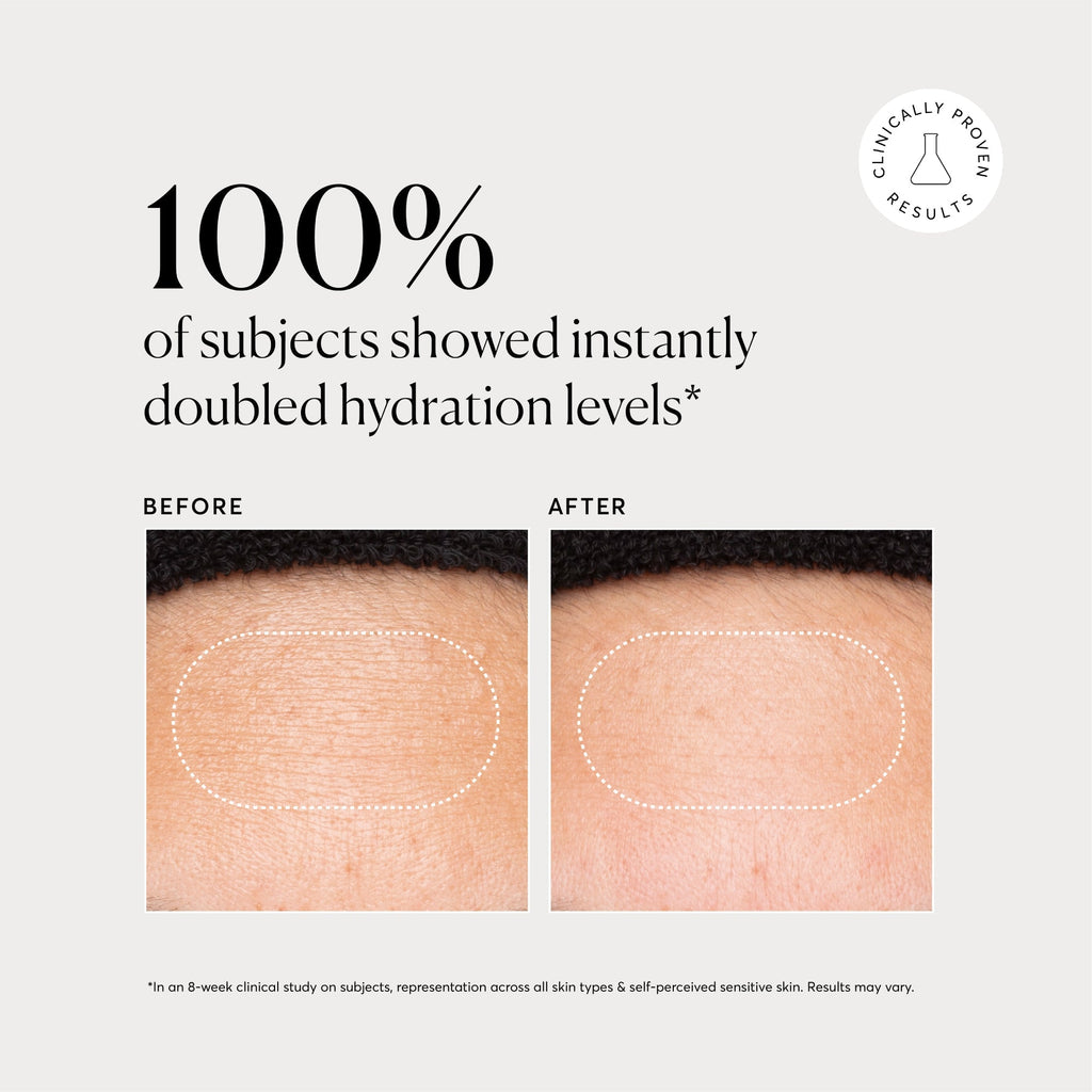 Multi-Peptide Advanced Serum