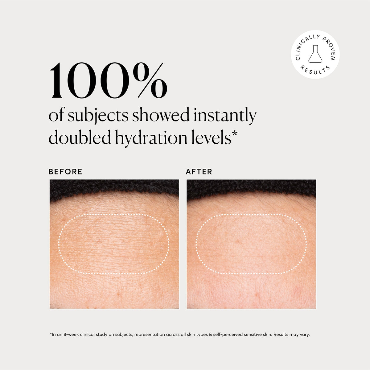 Multi-Peptide Advanced Serum