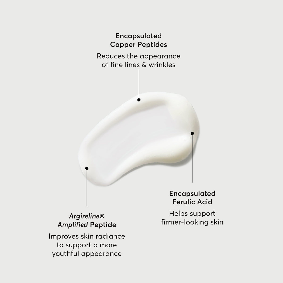 Multi-Peptide Advanced Serum - Jumbo
