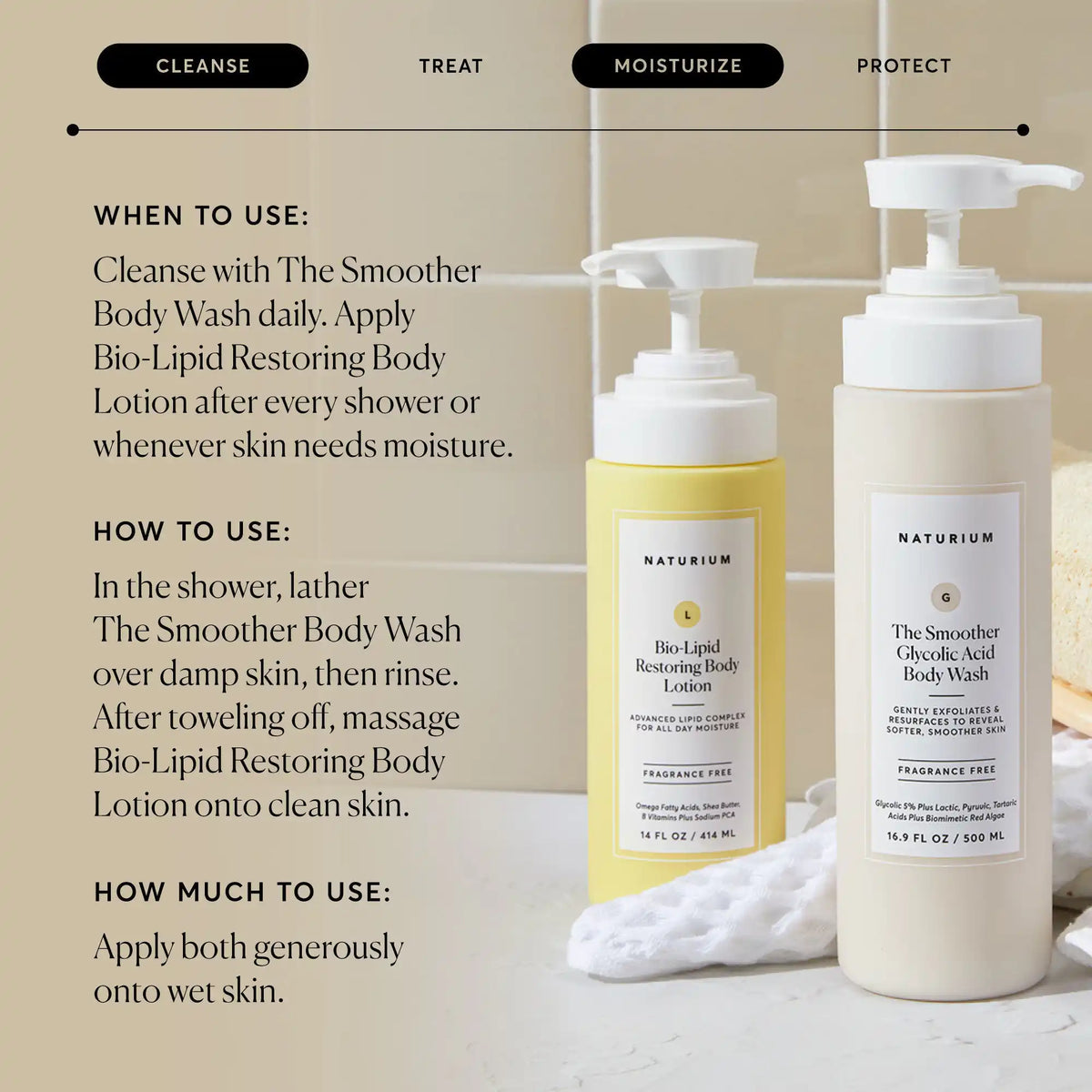 The Smoothing Body Bundle