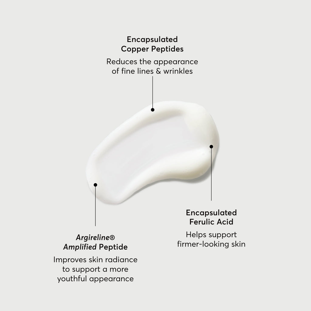 Multi-Peptide Advanced Serum