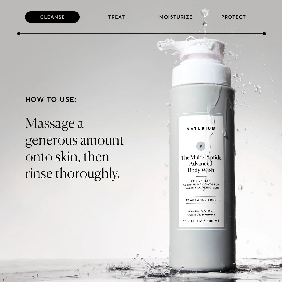 The Multi-Peptide Advanced Body Wash