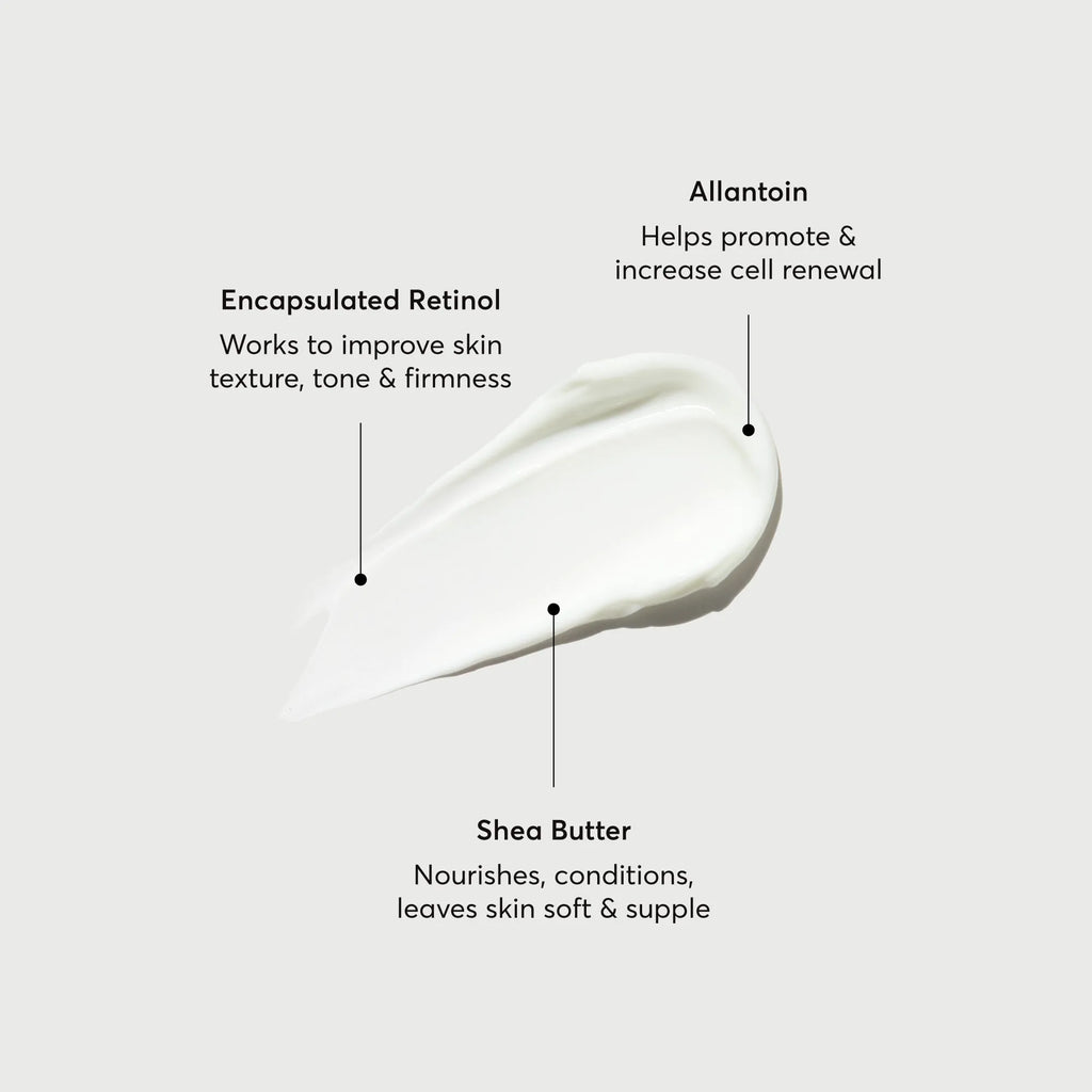 Skin-Renewing Retinol Body Lotion - Jumbo
