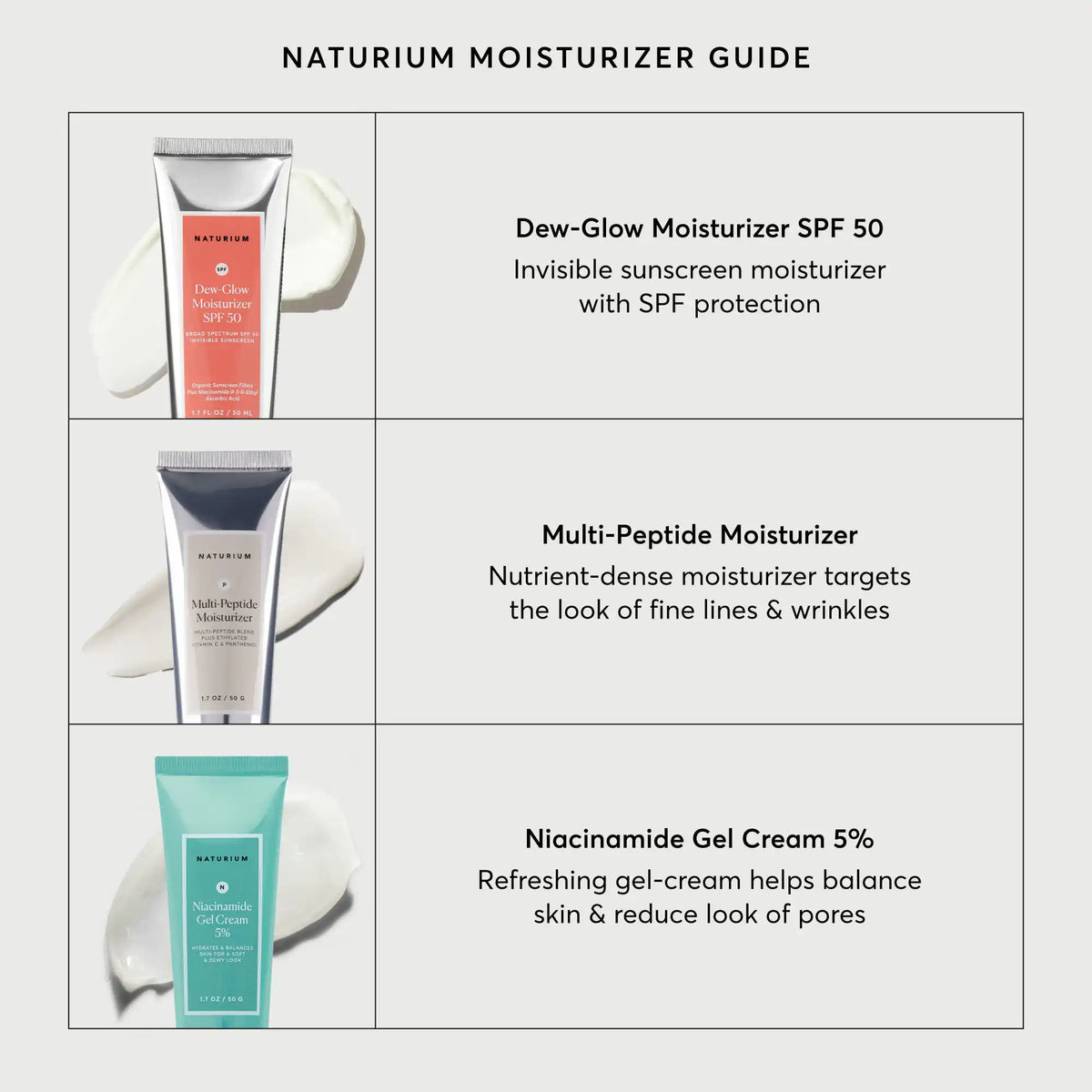 Multi-Peptide Moisturizer - Jumbo