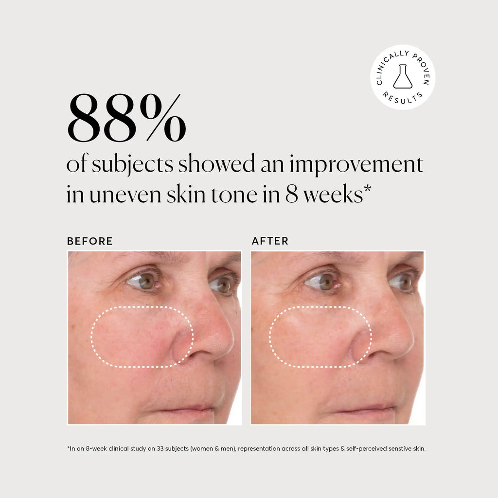 Vitamin C Super Serum Plus