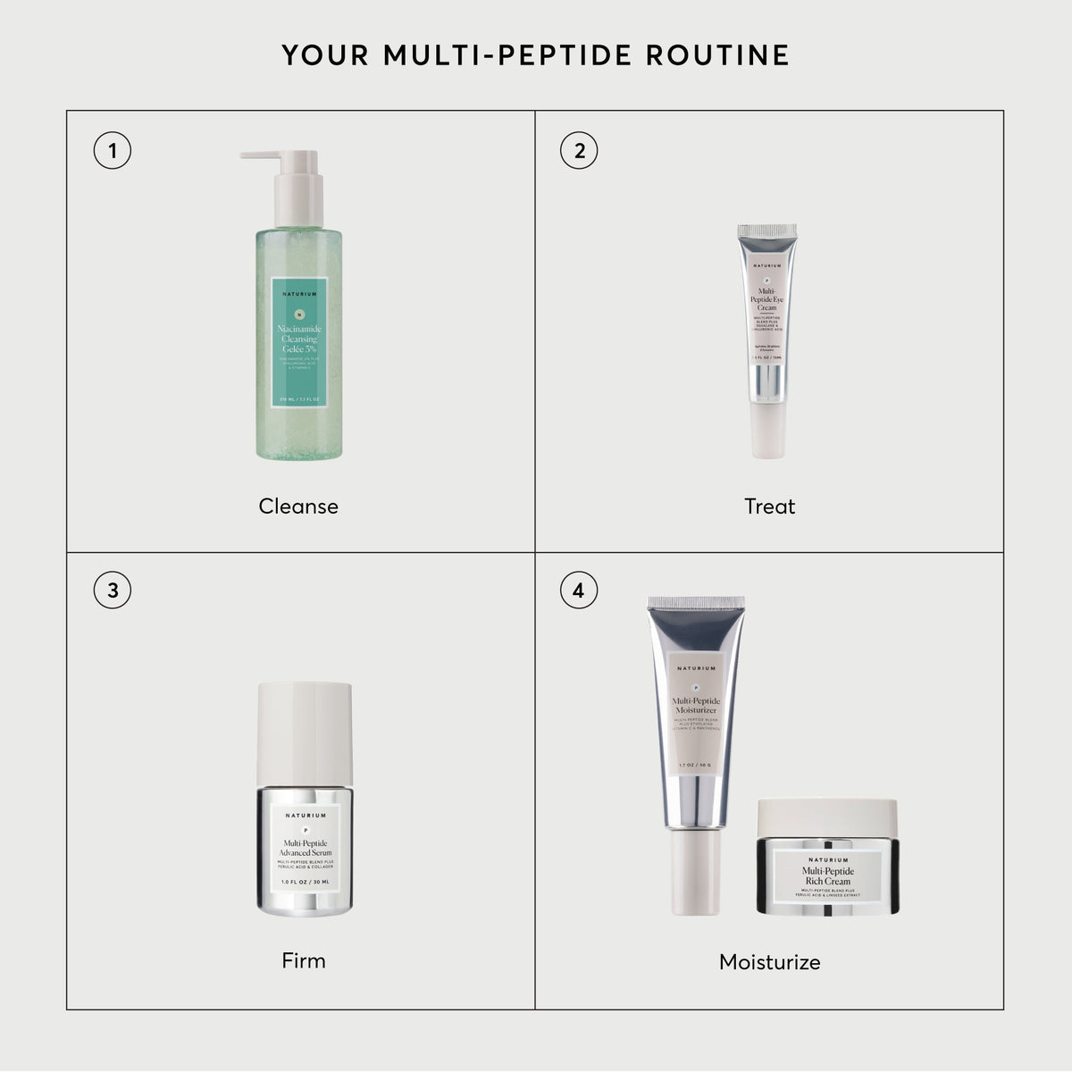 Multi-Peptide Eye Cream